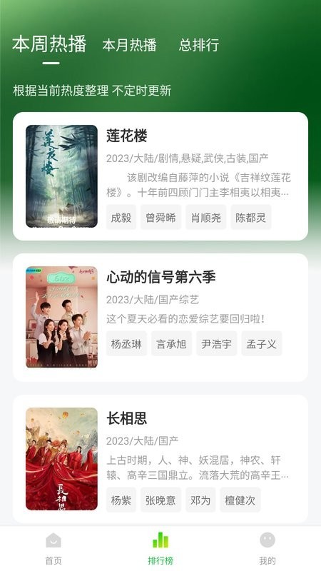 小柠檬 截图1